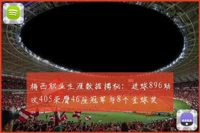 梅西职业生涯数据揭秘：进球896助攻405荣膺46座冠军与8个金球奖